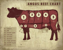 Load image into Gallery viewer, Whole Share Angus Beef- DEPOSIT